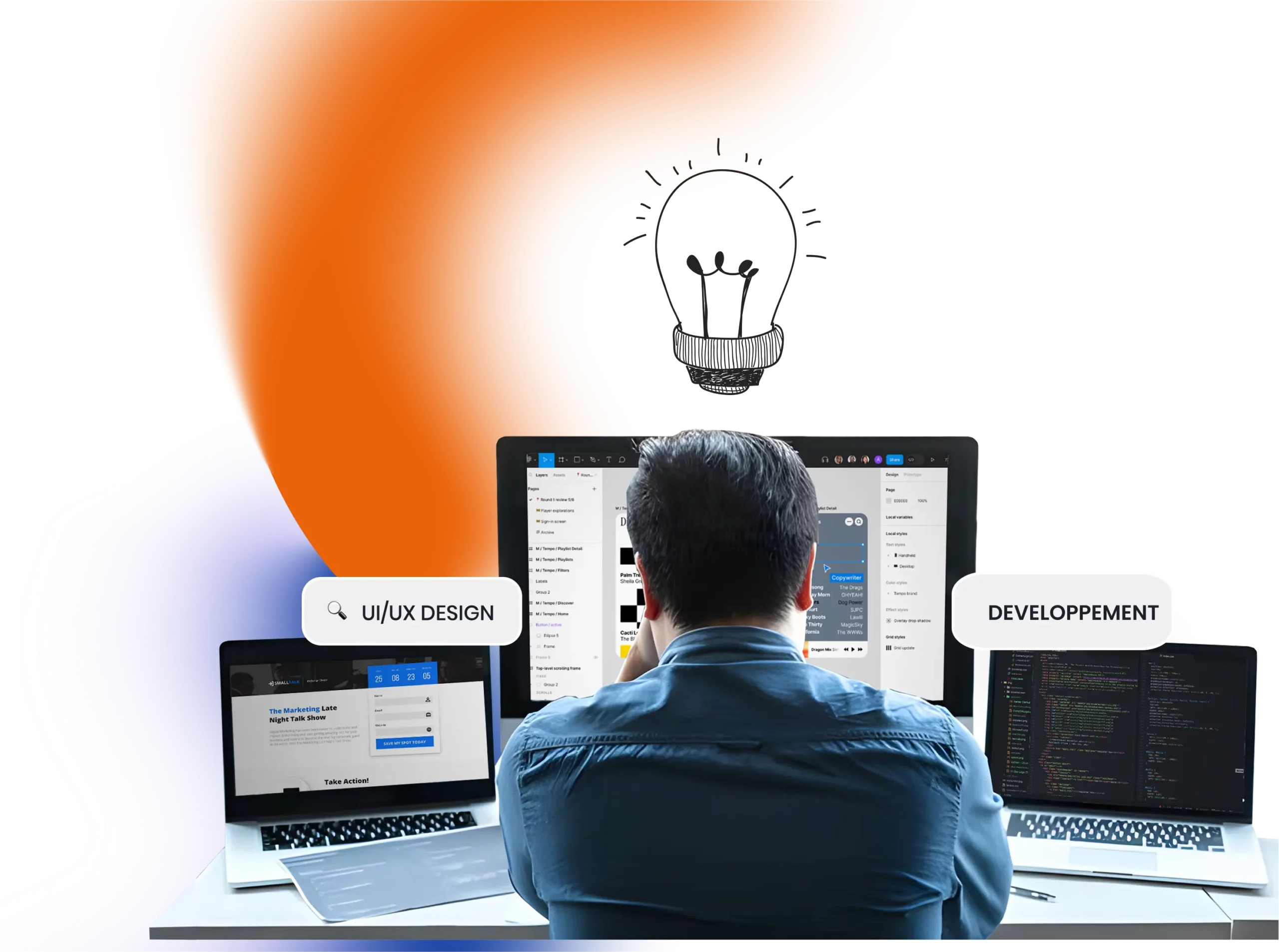  Agence web pour petit budget